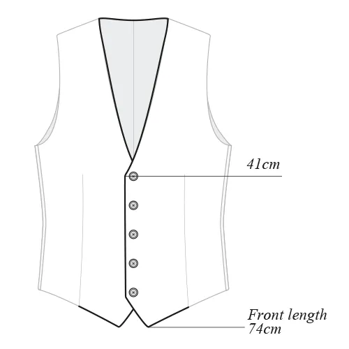 5 buttons — Klassieke vijf‑knopen configuratie